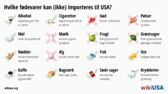 Import af fødevarer til USA – hvilke produkter kan jeg tage med?