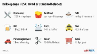 Drikkepenge i USA – standarder på restaurant, hotel og i taxi