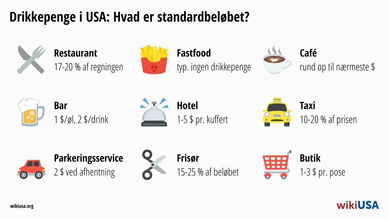 Drikkepenge i USA – standarder på restaurant, hotel og i taxi | © Petr Novák