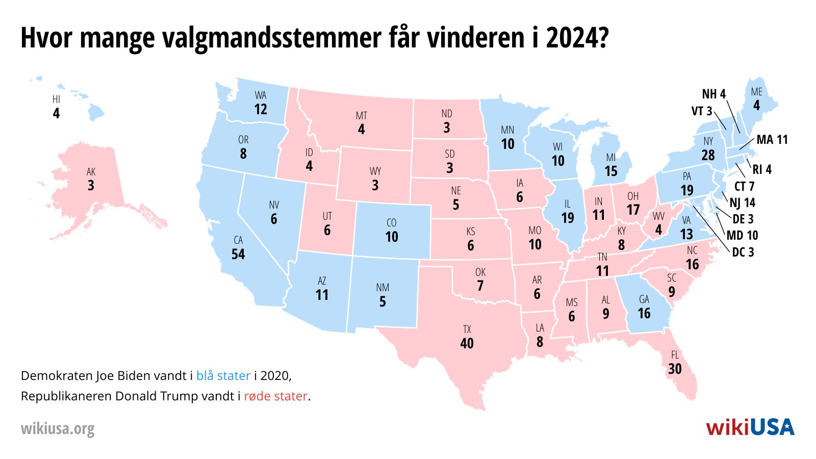 Præsidentvalg i USA – hvordan vælges præsidenten? | © Petr Novák