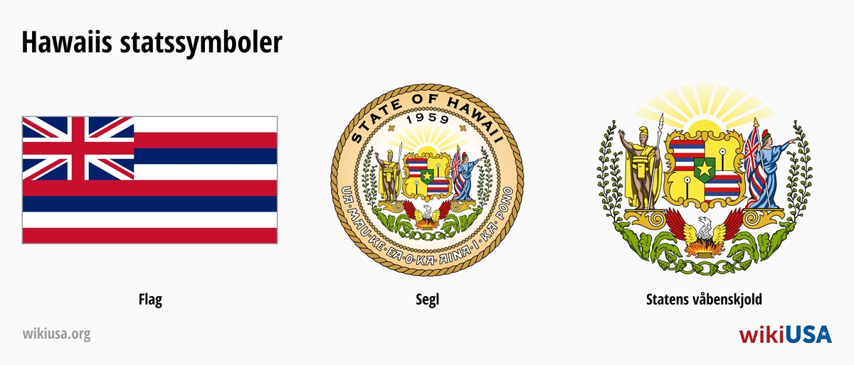 Hawaiis statsflag | Hawaiis officielle segl