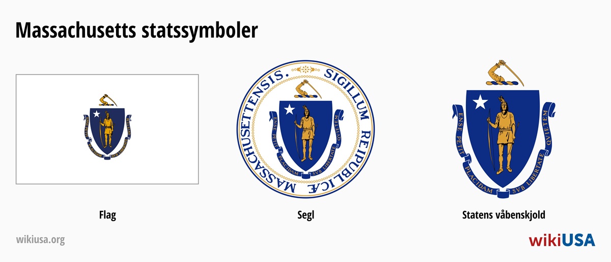 Massachusetts' statsflag | Massachusetts' officielle segl