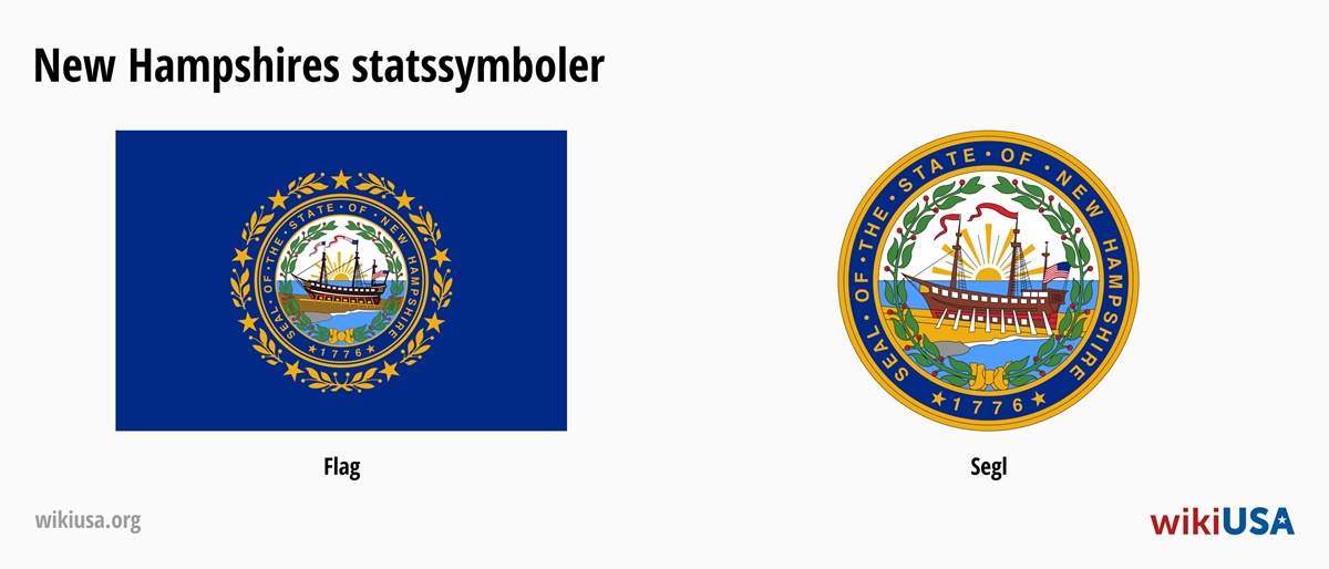 New Hampshires statsflag | New Hampshires officielle segl