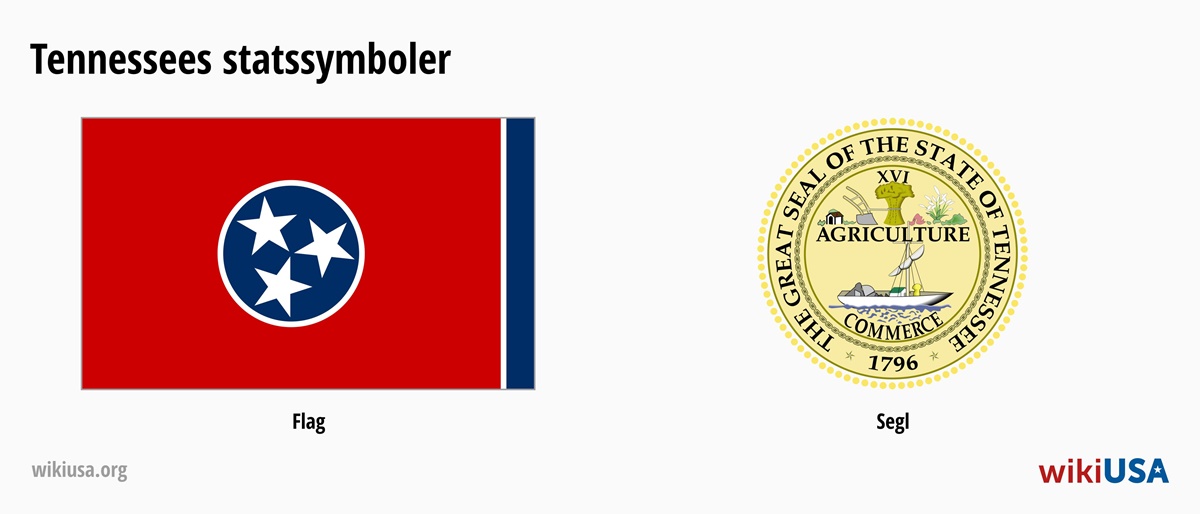 Tennessees statsflag | Tennessees officielle segl