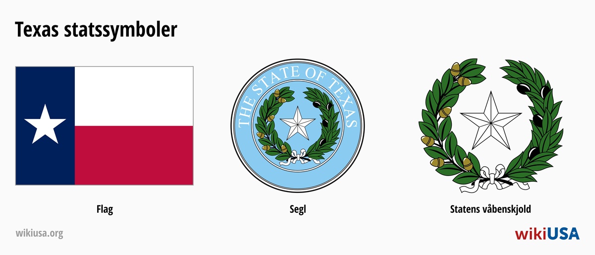 Texas' statsflag | Texas' officielle segl